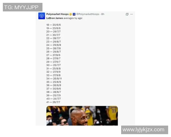 足球明星詹姆斯的年龄揭秘他在足球界的辉煌历程与成就